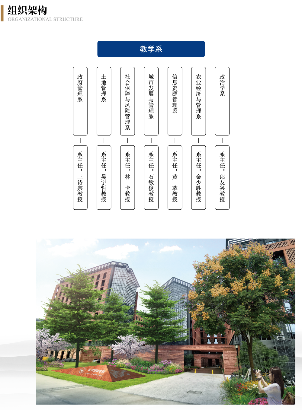 系所介绍（组织架构）1.png